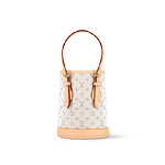 Louis Vuitton Nano Bucket Other Monogram Canvas M12317